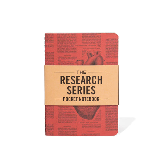 M71 ANATOMY POCKET BOOK | SET OF 4